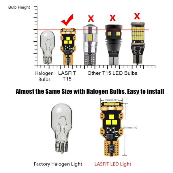 Lasfit 921 LED
